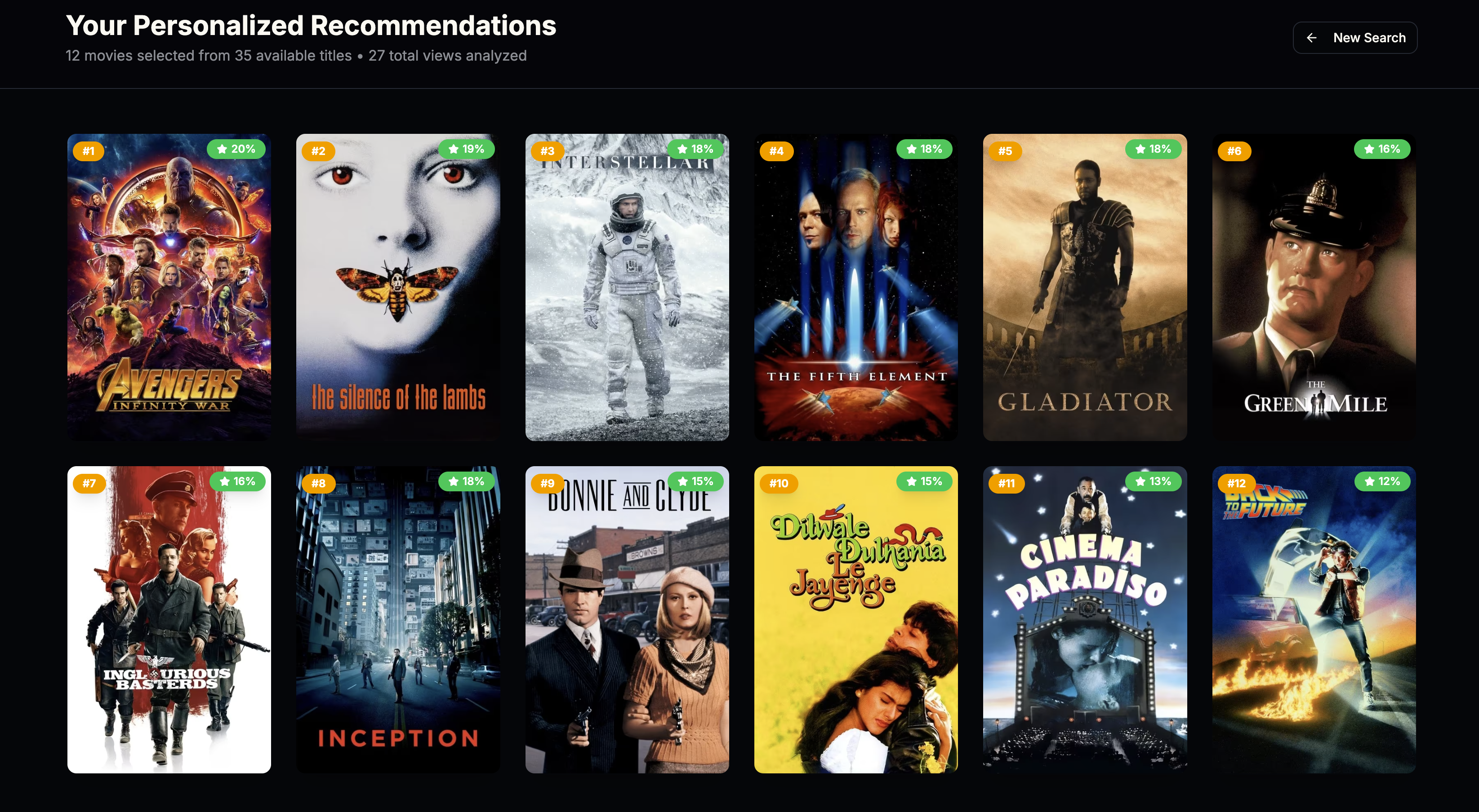Movie Recommendation System